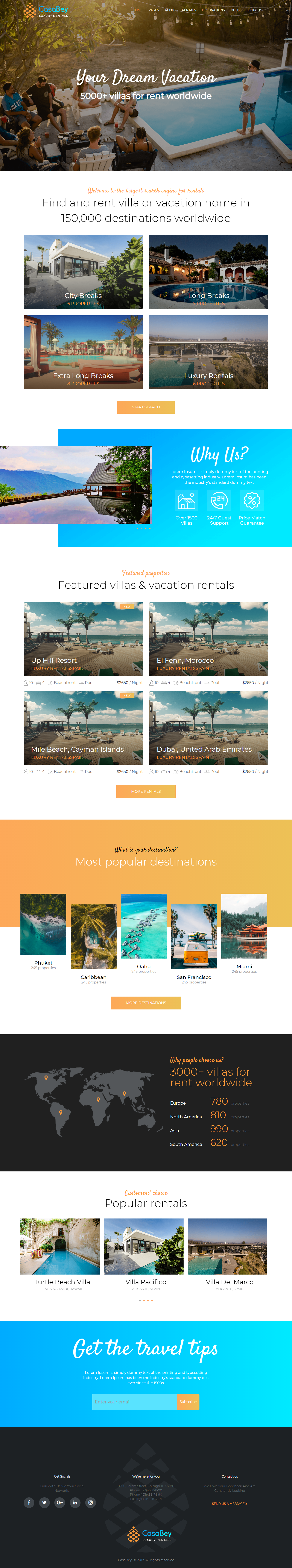 c0587_screencapture-file-192-168-0-251-madanj_comp112-comp251-templatemaestrotemplate-casabey-site-index-html-2018-10-03-14_32_12.png